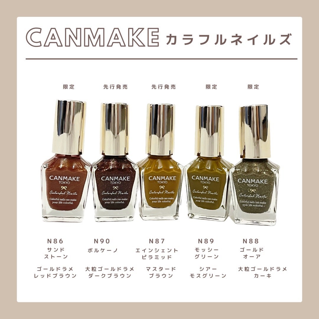 カラフルネイルズ/キャンメイク/マニキュアを使ったクチコミ(2枚目)