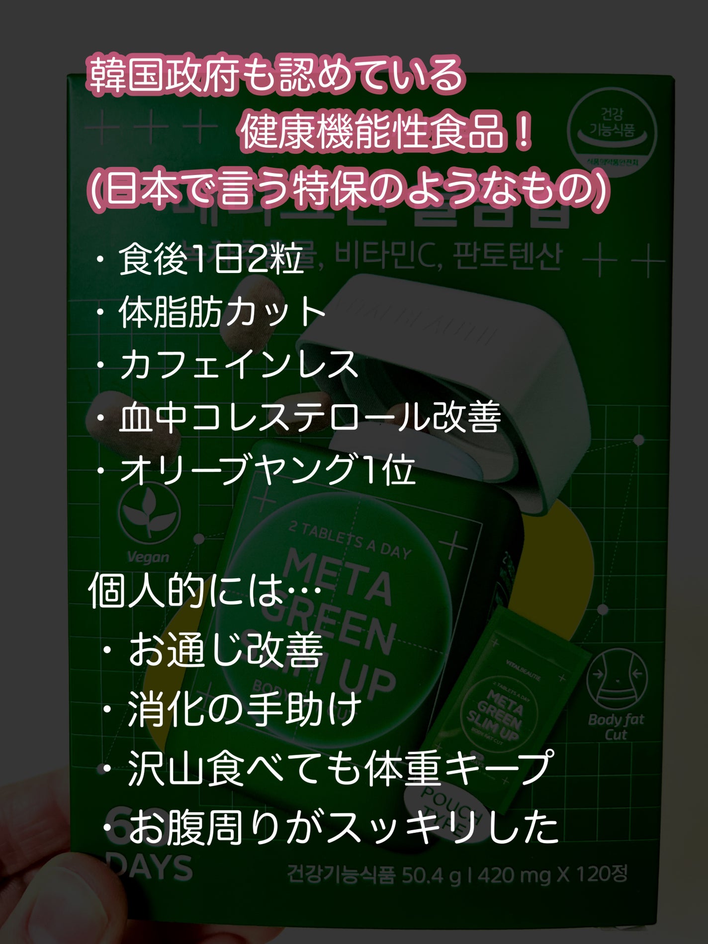 メタグリーンスリムアップ/VITALBEAUTIE/ボディサプリメントを使ったクチコミ(2枚目)