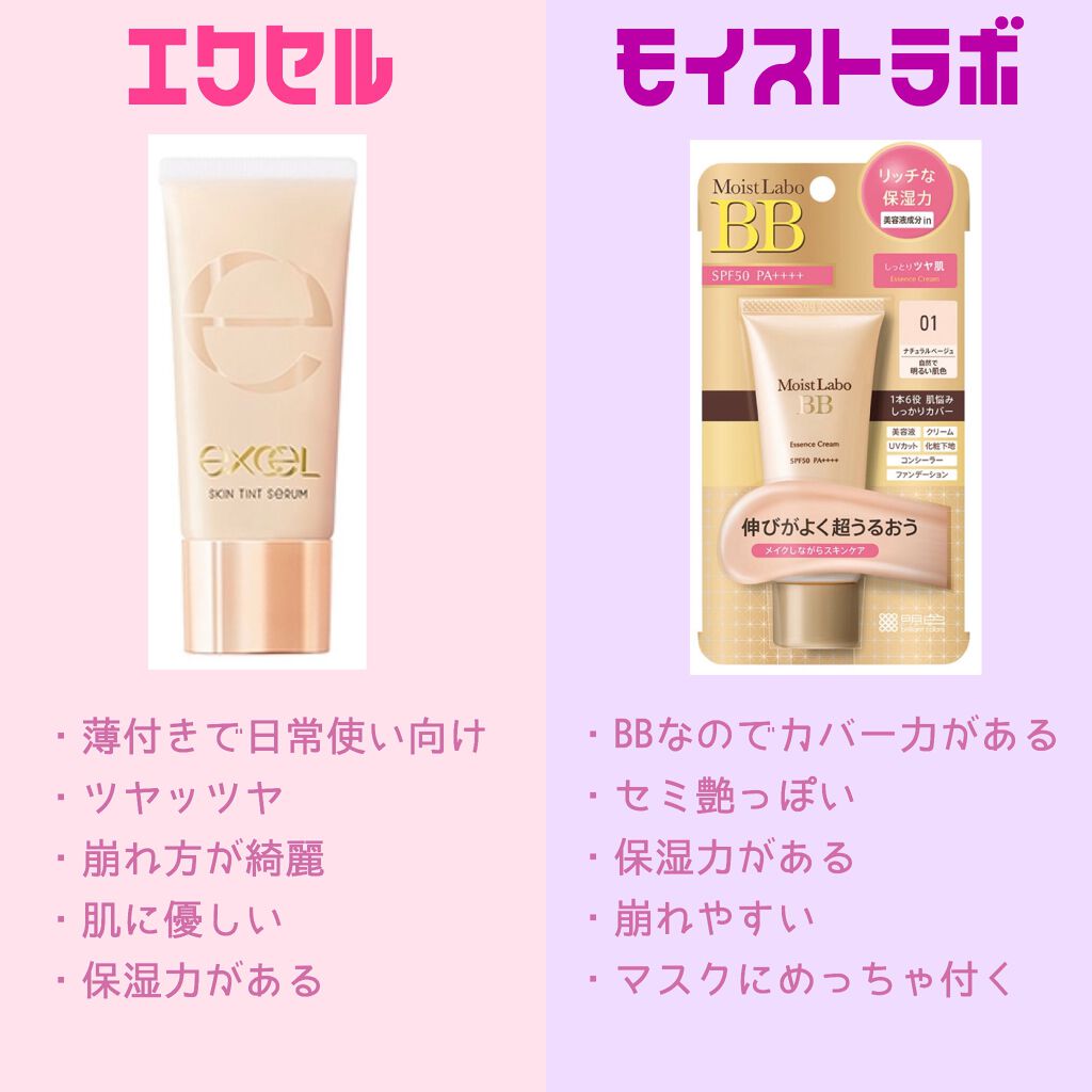 まとめ髪スティック レギュラー/マトメージュ/ヘアワックス・クリームを使ったクチコミ（2枚目）