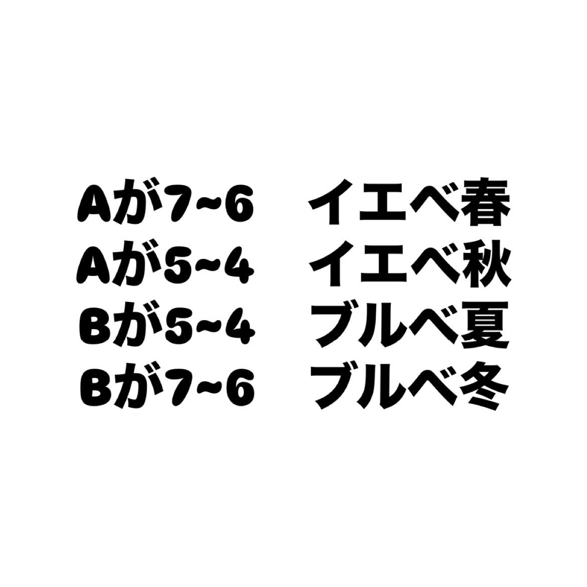 美容に目覚めた人 on LIPS 「本日はパーソナルカラー診断です!このアプリの診断は似合うリップ..」(9枚目)