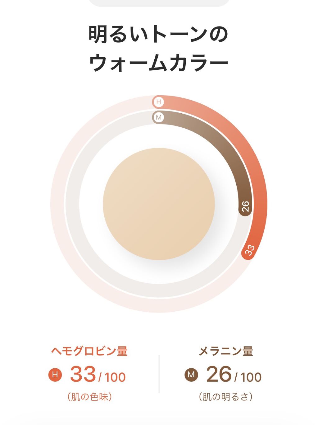 ZOZOGLASS/ZOZOTOWN/その他を使ったクチコミ（2枚目）