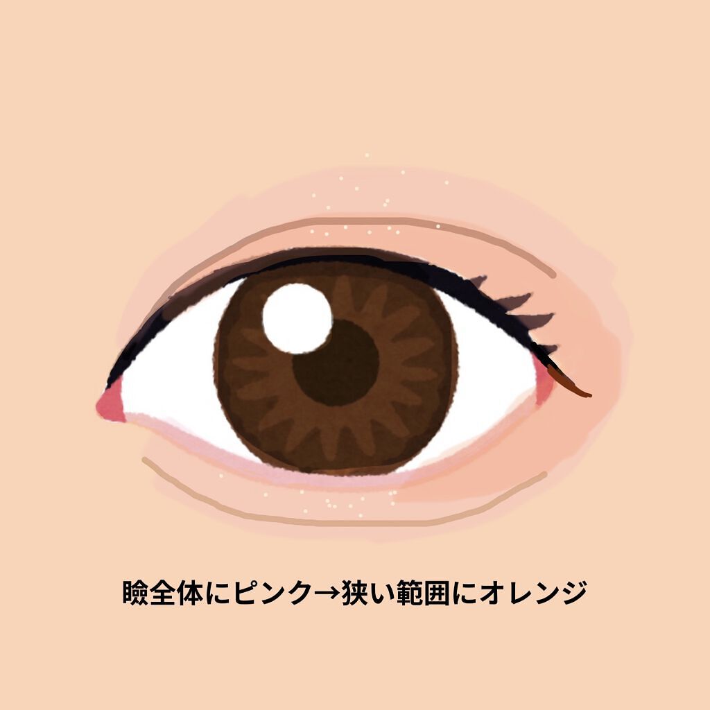 イロアソビ 4色アイパレット/iroasobi/アイシャドウパレットを使ったクチコミ（2枚目）