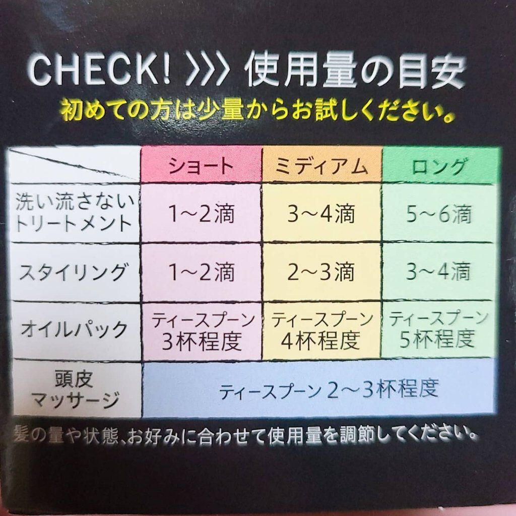 ヘアオイル/ゆず油/ヘアオイルを使ったクチコミ（3枚目）