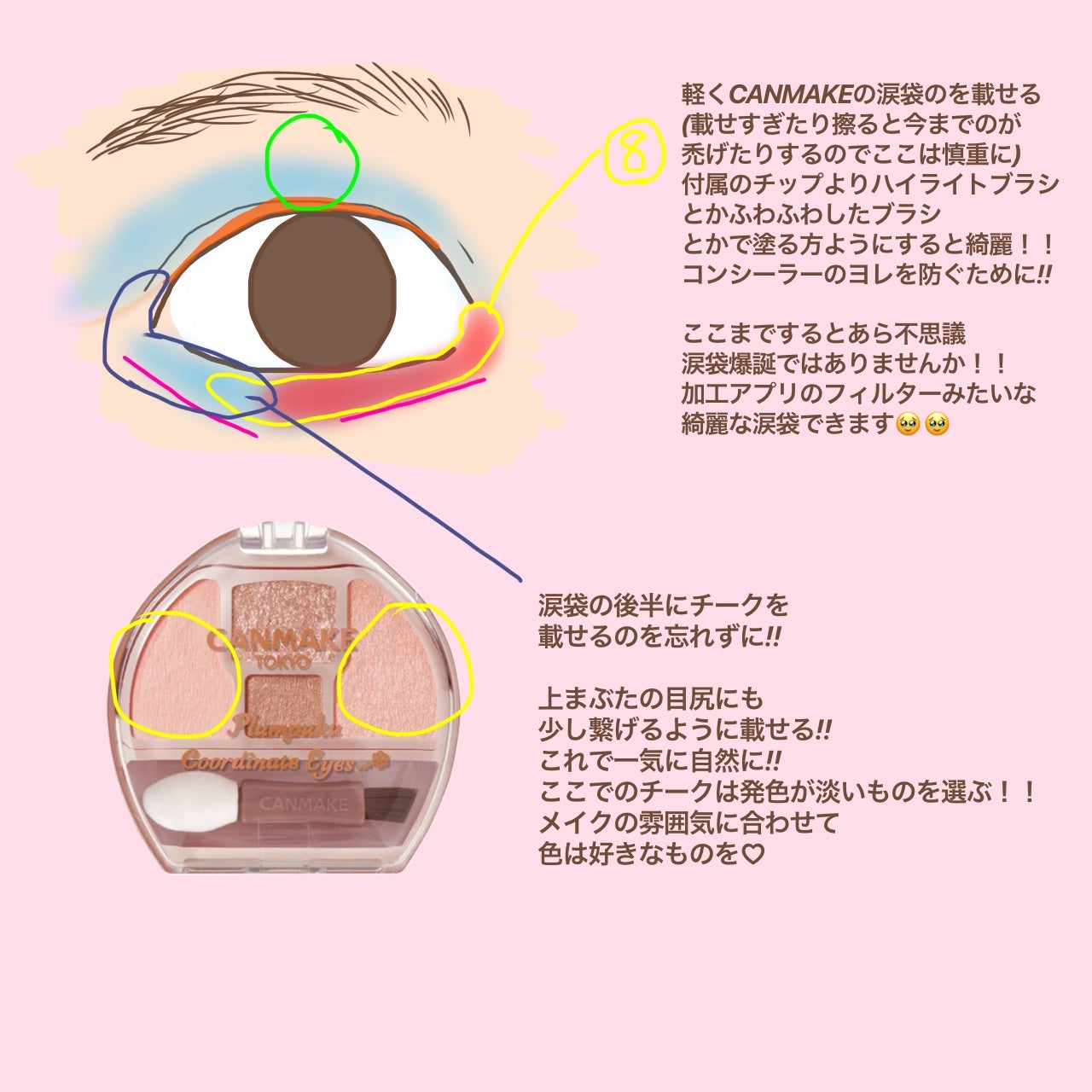 クリエイティブコンシーラーe/IPSA/パレットコンシーラーを使ったクチコミ(6枚目)