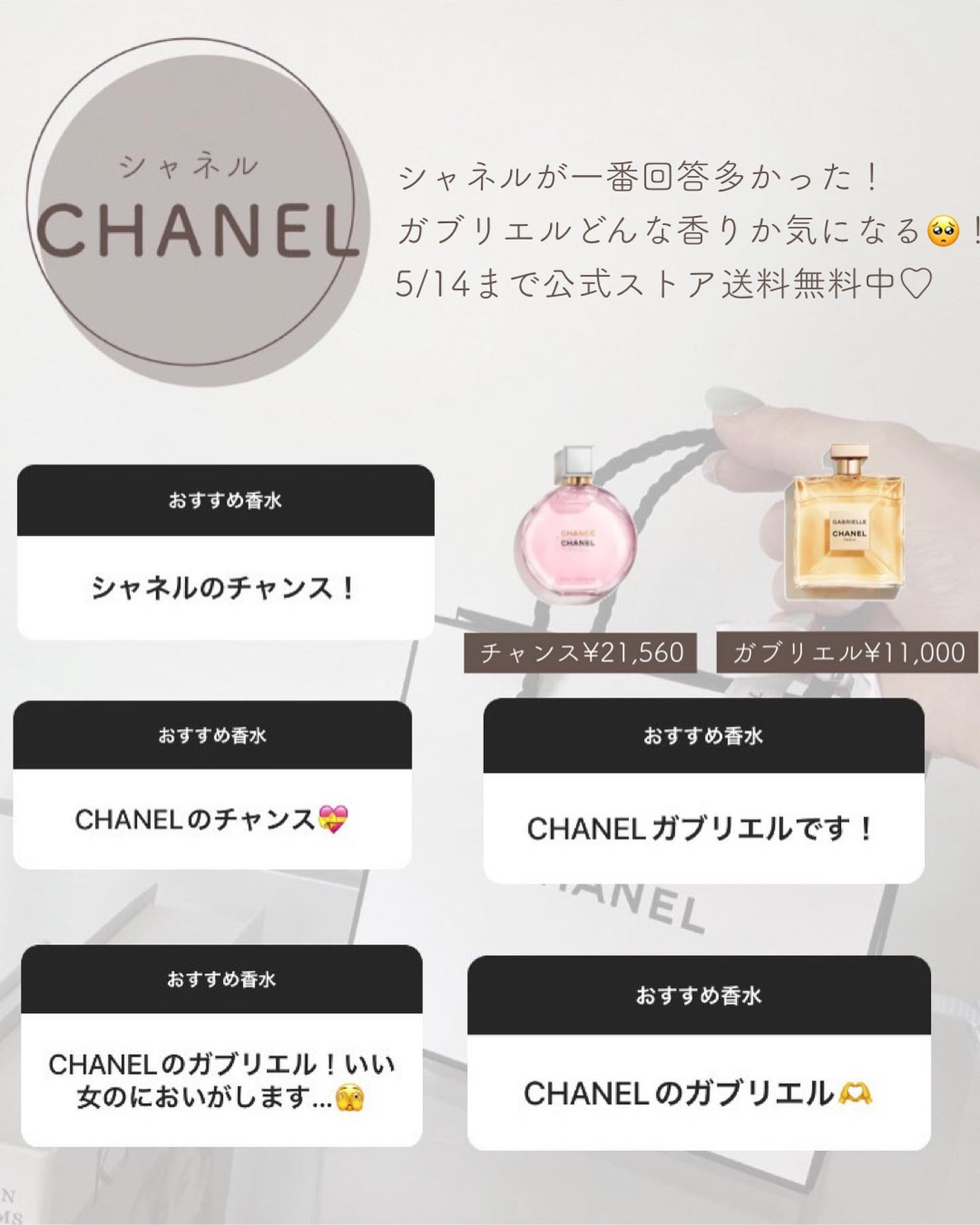 チャンス オー タンドゥル オードゥ トワレット(ヴァポリザター)/CHANEL/香水(レディース)を使ったクチコミ(3枚目)