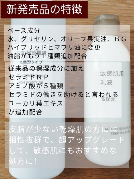 敏感肌用乳液 高保湿/無印良品/乳液を使ったクチコミ(3枚目)