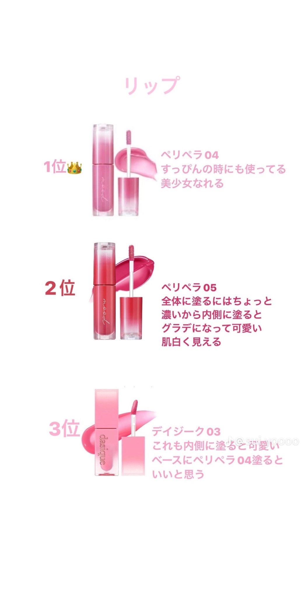 を使ったクチコミ（1枚目）