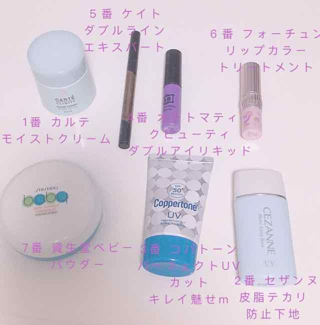 資生堂ベビーパウダー(プレスド)/ベビー/ボディパウダーを使ったクチコミ(1枚目)