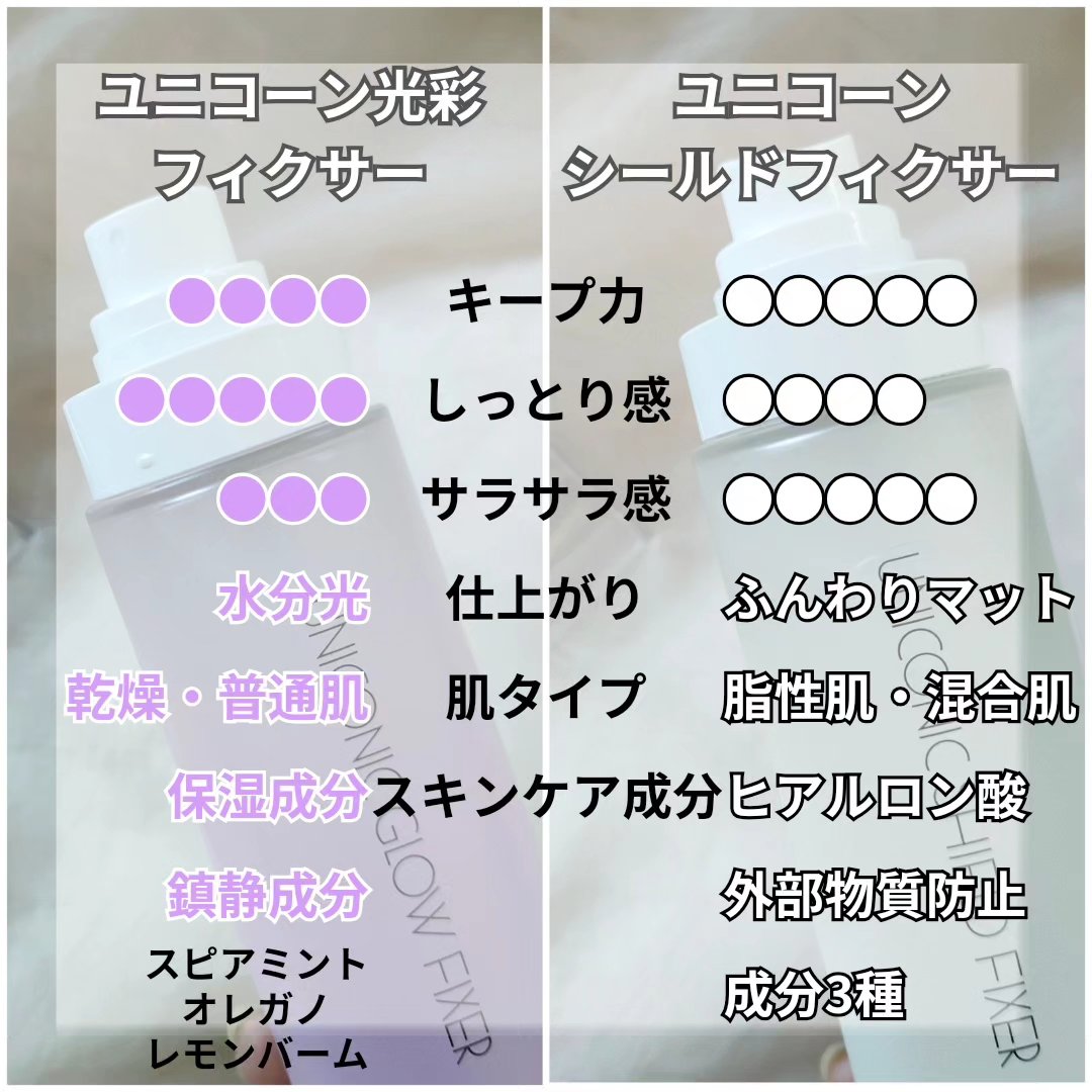 ユニコーン メイクアップグローフィックスミスト/SELF BEAUTY/フィックスミストを使ったクチコミ（2枚目）