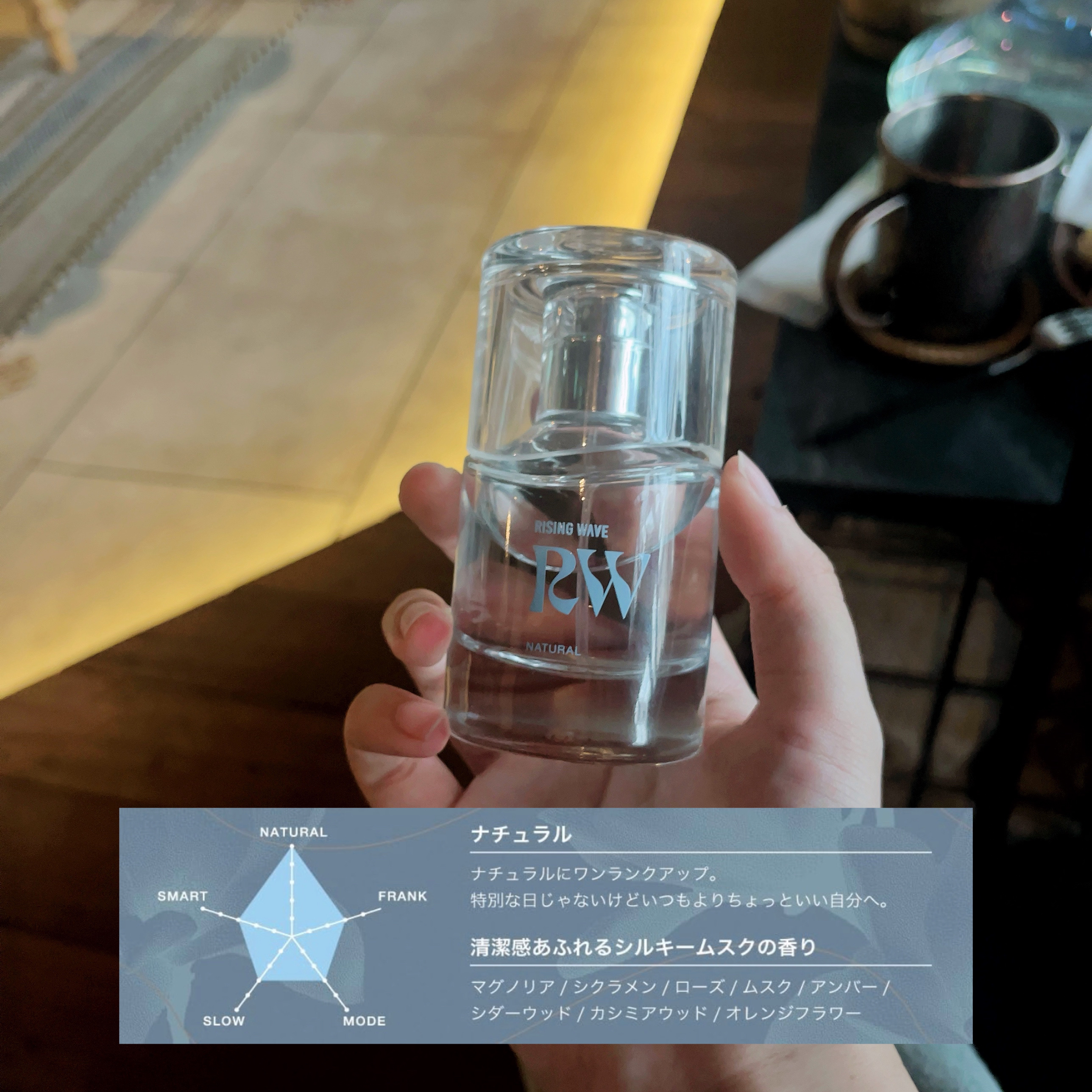 ナチュラル オーデコロン/ライジングウェーブ/香水(メンズ)を使ったクチコミ（1枚目）