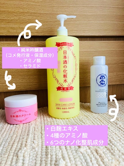 SAKE of 日本酒の化粧水 高保湿 ゆずの香り/菊正宗/化粧水を使ったクチコミ(1枚目)