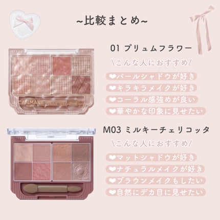 プティパレットアイズ/キャンメイク/パウダーアイシャドウを使ったクチコミ(8枚目)