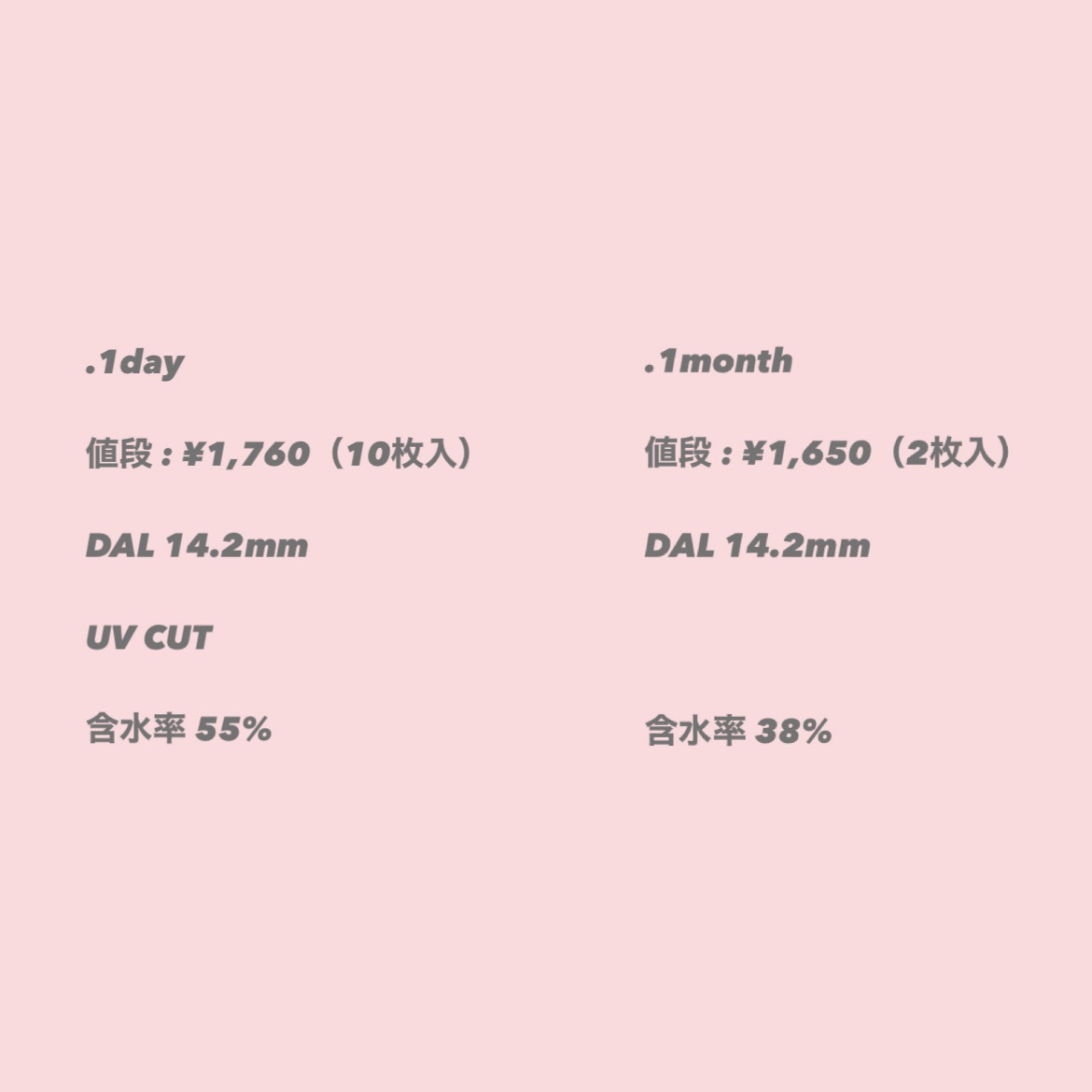 MOLAK 1day/MOLAK/ワンデー（１DAY）カラコンを使ったクチコミ（1枚目）