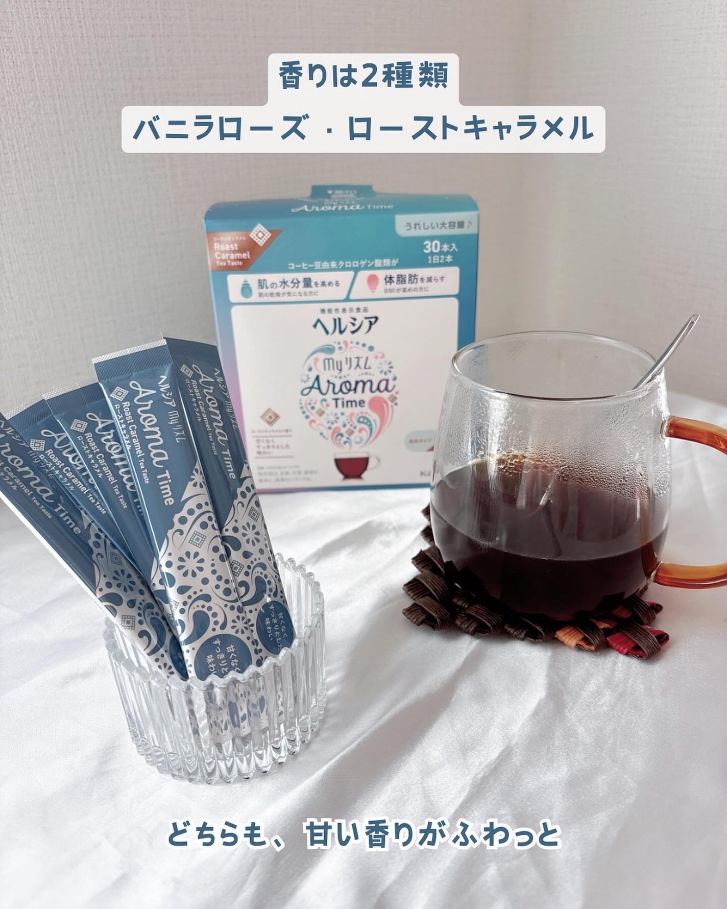 ヘルシアmyリズム アロマタイム/ヘルシアmyリズム/食品を使ったクチコミ(4枚目)