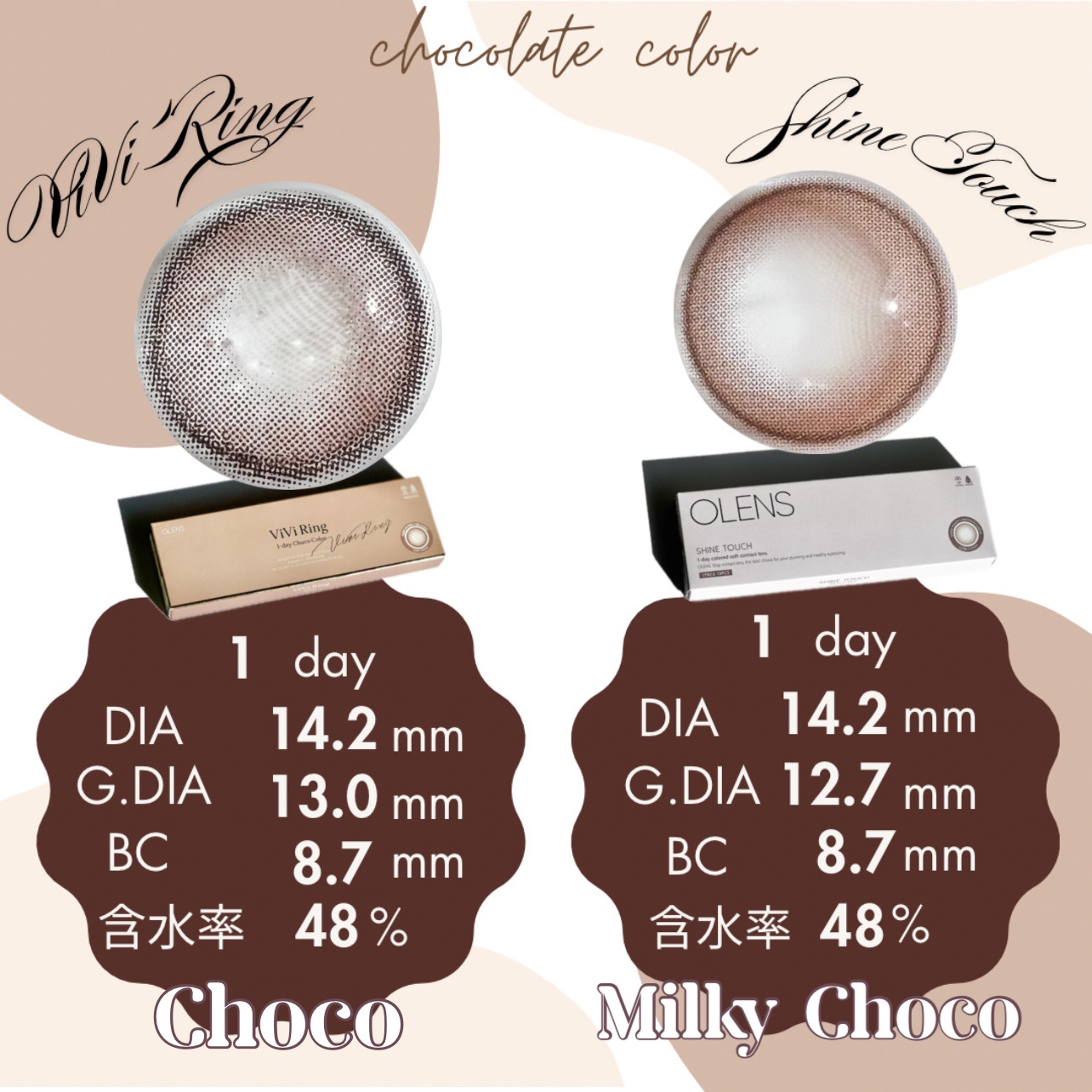 ViVi Ring 1day/OLENS/ワンデー（１DAY）カラコンを使ったクチコミ（2枚目）