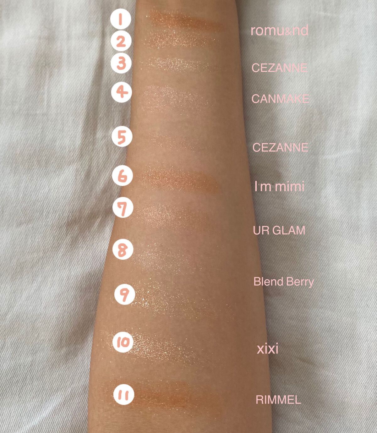 ニュアンスオンアイシャドウ/CEZANNE/アイシャドウパレットを使ったクチコミ（2枚目）