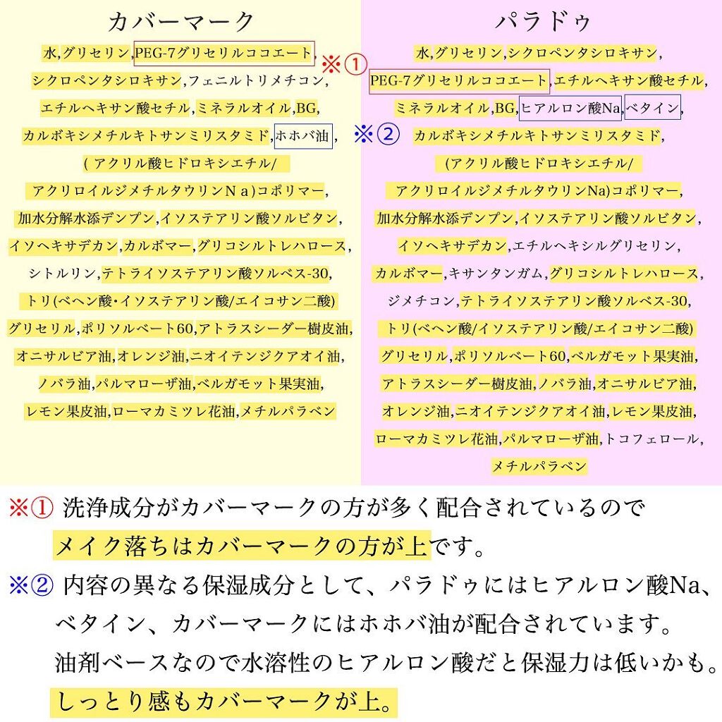スキンケアクレンジング/パラドゥ/ミルククレンジングを使ったクチコミ(4枚目)