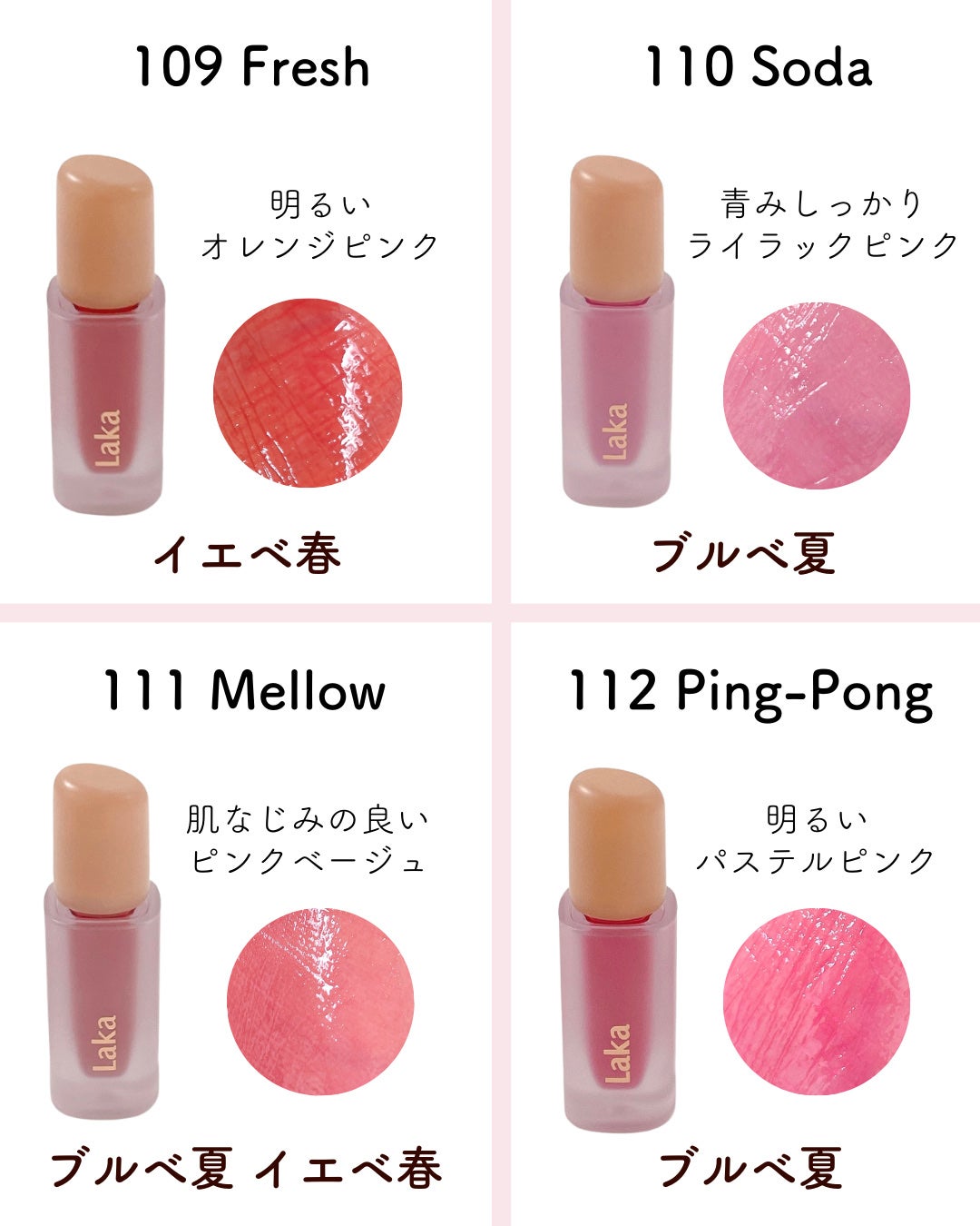 フルーティーグラムティント/Laka/リップティントを使ったクチコミ(5枚目)