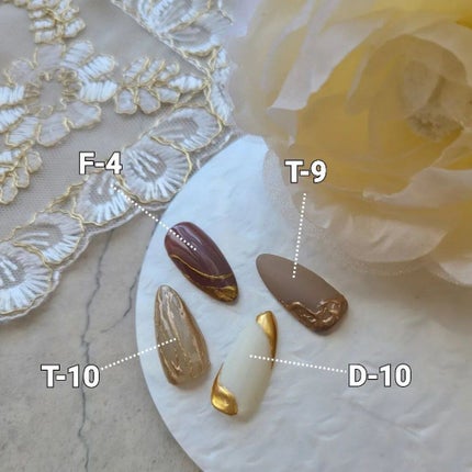 ネコジェル ワンステップジェル/ネオコレクション/ジェルネイルを使ったクチコミ(3枚目)