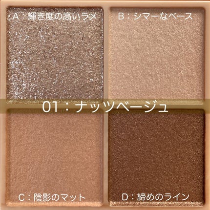 ベージュトーンアイシャドウ/CEZANNE/アイシャドウパレットを使ったクチコミ(2枚目)