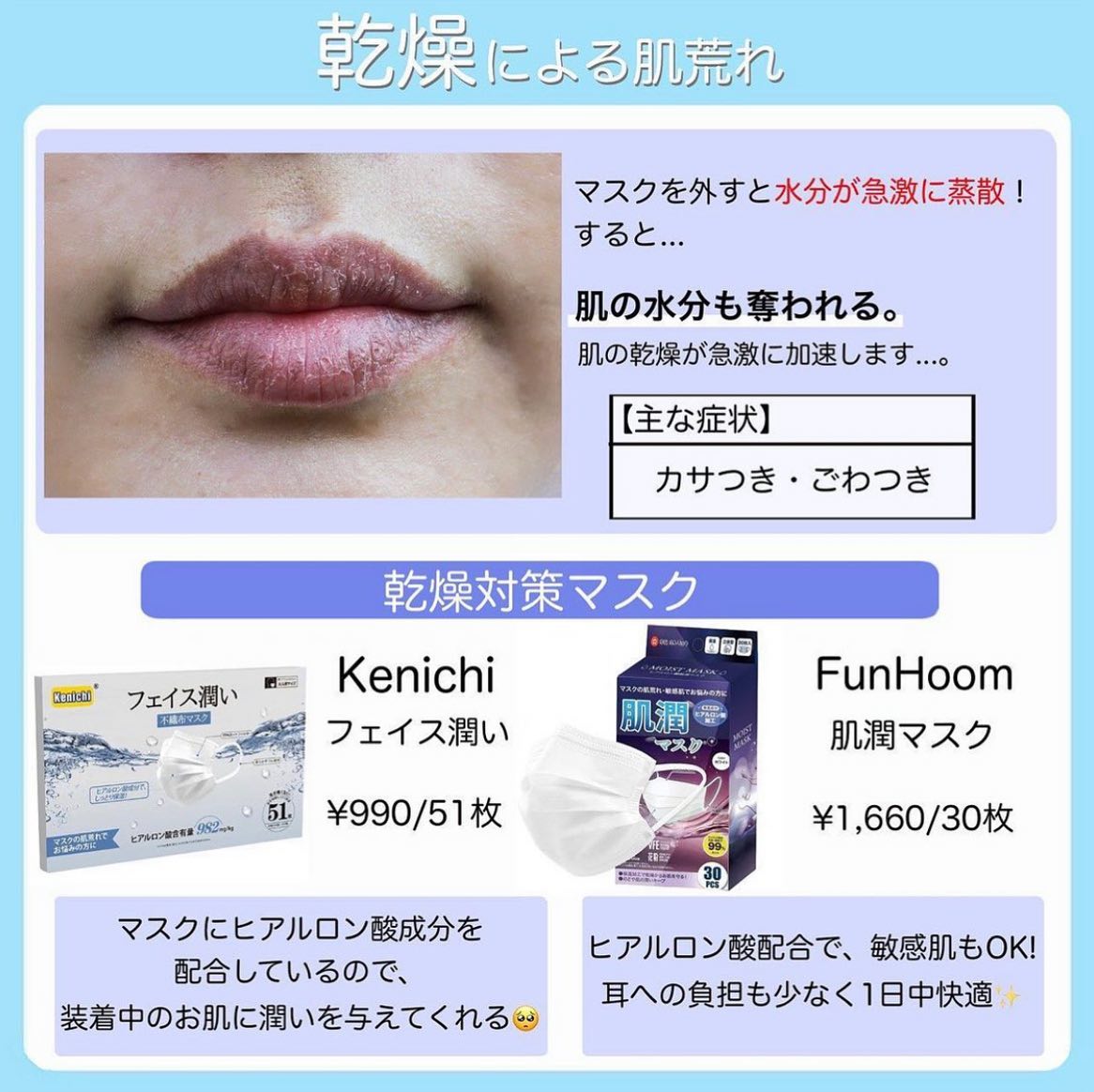 ðºð¬ðµðšðçŸå®¹ã¡ãã£ã¢ on LIPS ãð§ð»senaã¹ãã³ã±ã¢å¥³å(@sena_skincare.gi..ãïŒ6æç®ïŒ