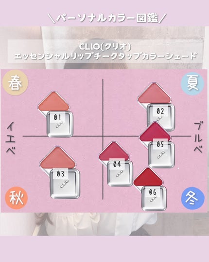 エッセンシャル リップチーク タップ/CLIO/ジェル・クリームチークを使ったクチコミ(2枚目)