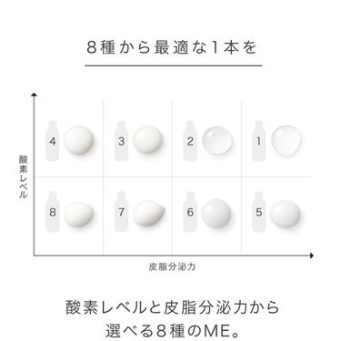 イプサ ＭＥ ４/IPSA/化粧水を使ったクチコミ（3枚目）