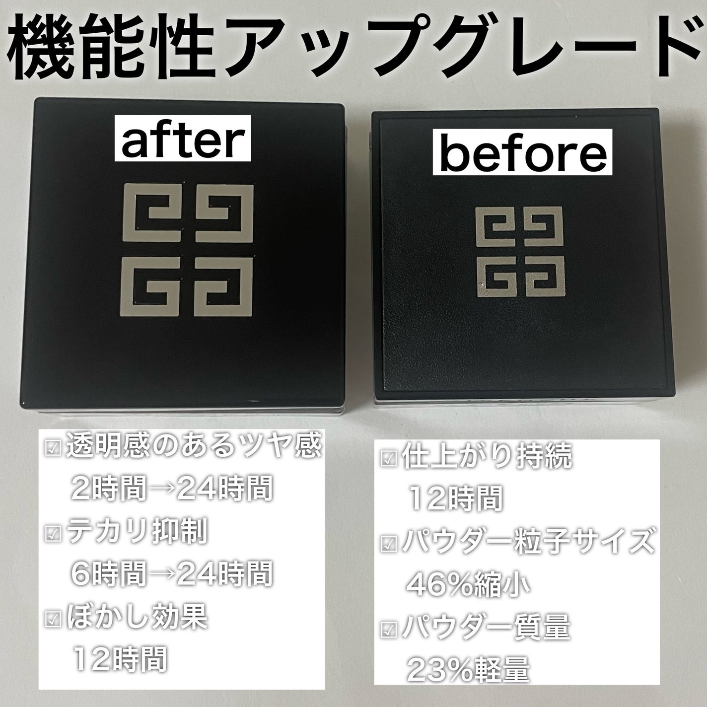 プリズム・リーブル/GIVENCHY/ルースパウダーを使ったクチコミ(3枚目)