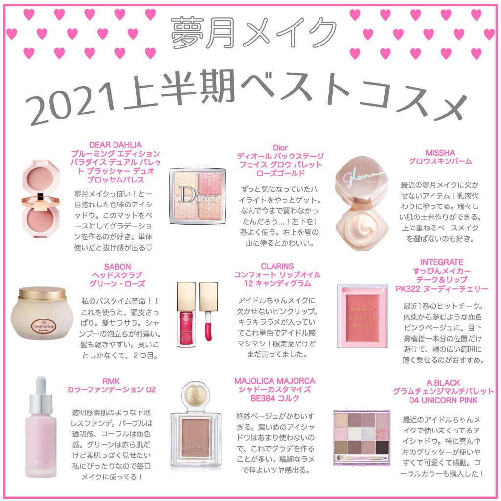 コンフォート リップオイル /CLARINS/リップグロスを使ったクチコミ(1枚目)