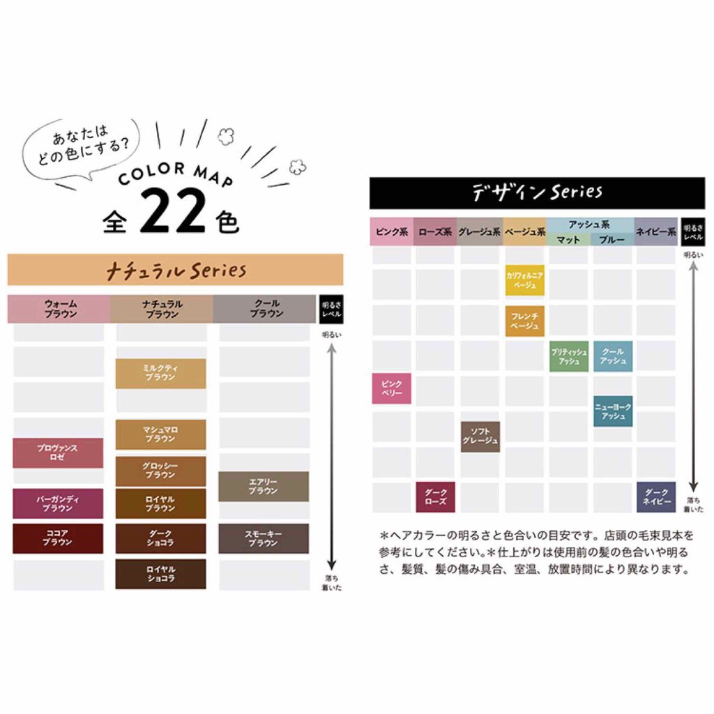 泡カラー/リーゼ/ヘアカラーを使ったクチコミ(4枚目)