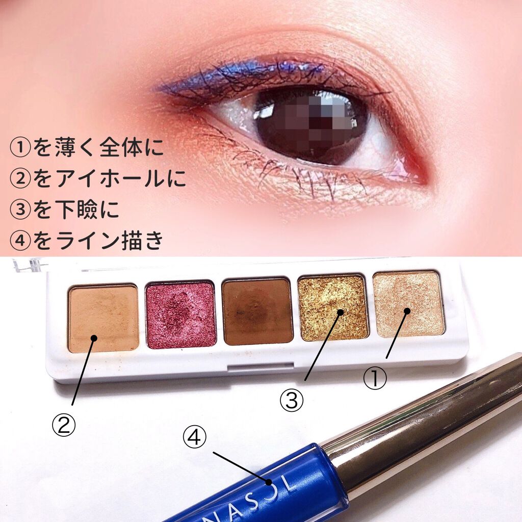  ミニサンセットパレット/Natasha Denona/アイシャドウパレットを使ったクチコミ（2枚目）