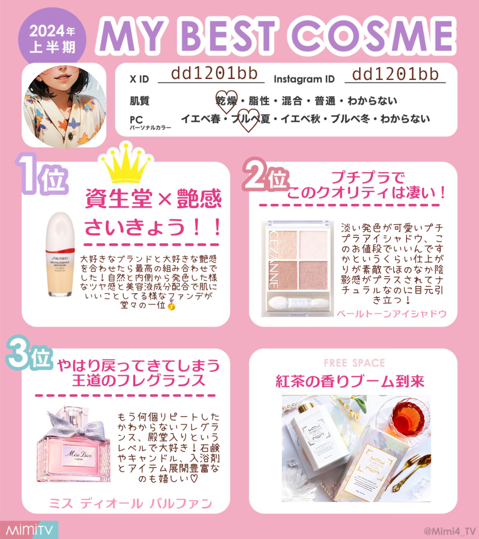 ペールトーンアイシャドウ/CEZANNE/アイシャドウを使ったクチコミ（1枚目）