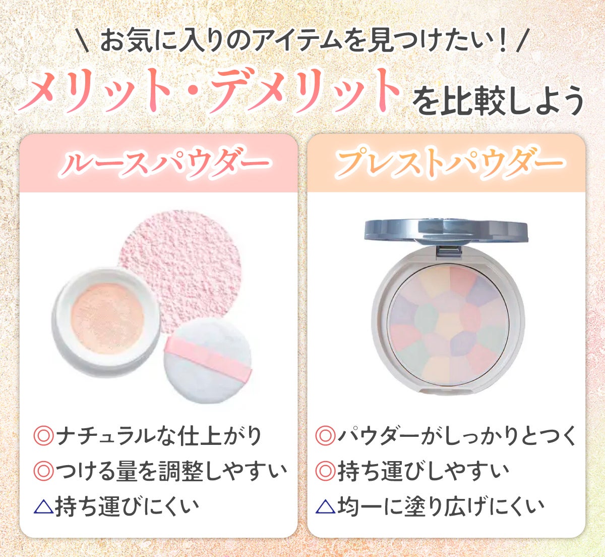 お気に入りのアイテムを見つけたい。メリット・デメリットを比較しよう。ルースパウダーはナチュラルな仕上がりでつける量を調整しやすいですが持ち運びにくい。プレストパウダーはパウダーがしっかりとつき持ち運びしやすいですが均一に塗り広げにくいです。