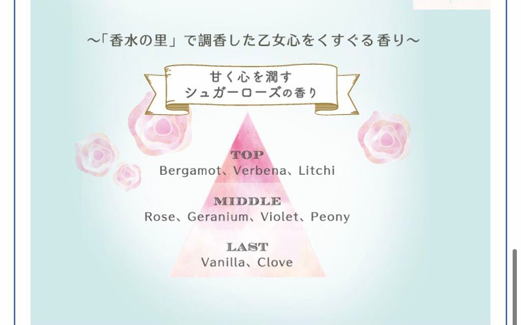 愛されおっぱい/ペリカン石鹸/ボディ石鹸を使ったクチコミ(6枚目)