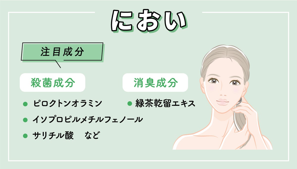 頭皮のにおいが気になるならピロクトンオラミン、イソプロピルメチルフェノール、サリチル酸などの殺菌成分と緑茶乾留エキスなどの消臭成分が配合されているものを選びましょう。