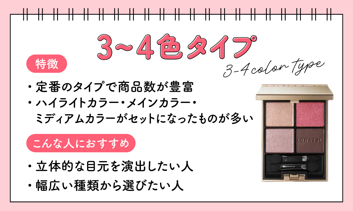 3～4色タイプはハイライトカラー・メインカラー・ミディアムカラーがセットになったものが多く定番のタイプで商品数が豊富です。立体的な目元を演出したい人や幅広い種類から選びたい人におすすめ。