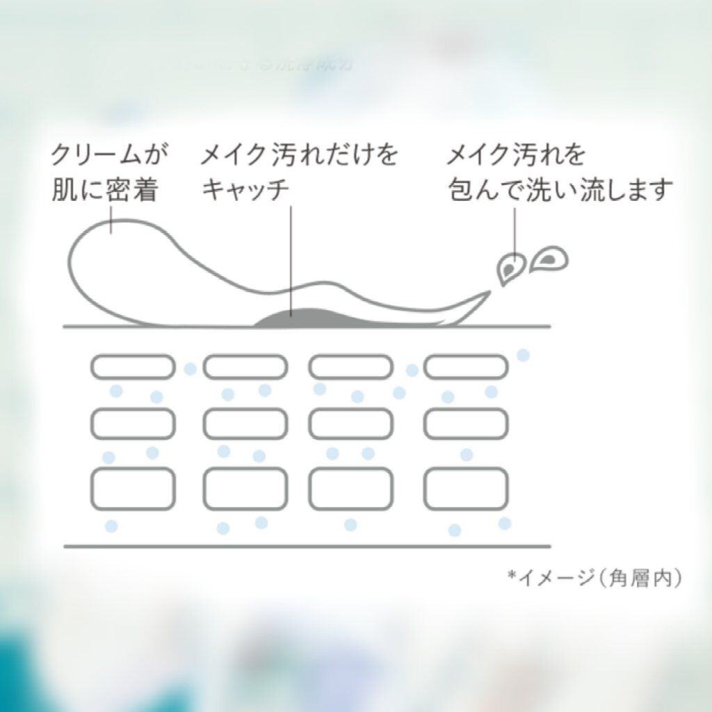 オルビス オフクリーム/オルビス/クレンジングクリームを使ったクチコミ(4枚目)
