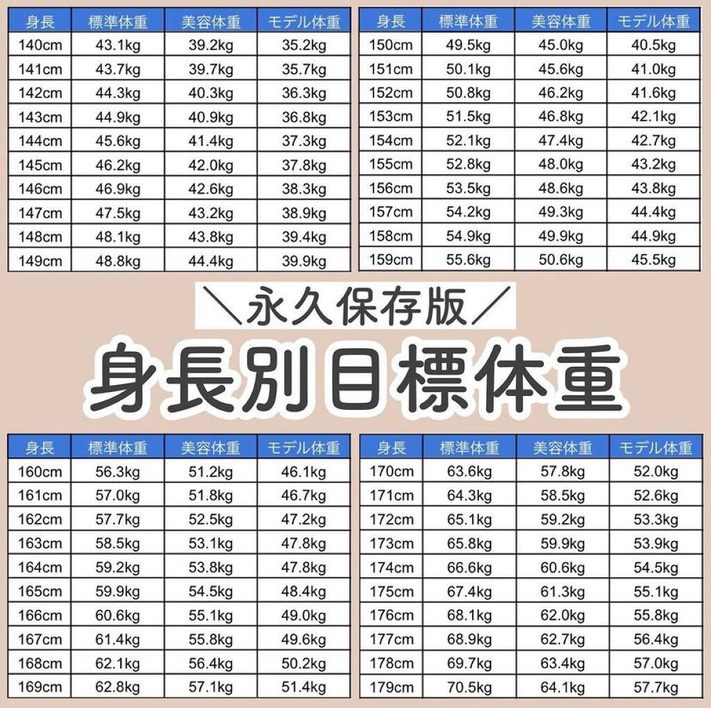 rinrin_. on LIPS 「.....表紙は全部まとめて載せたけど、2枚目からのページは大..」(1枚目)