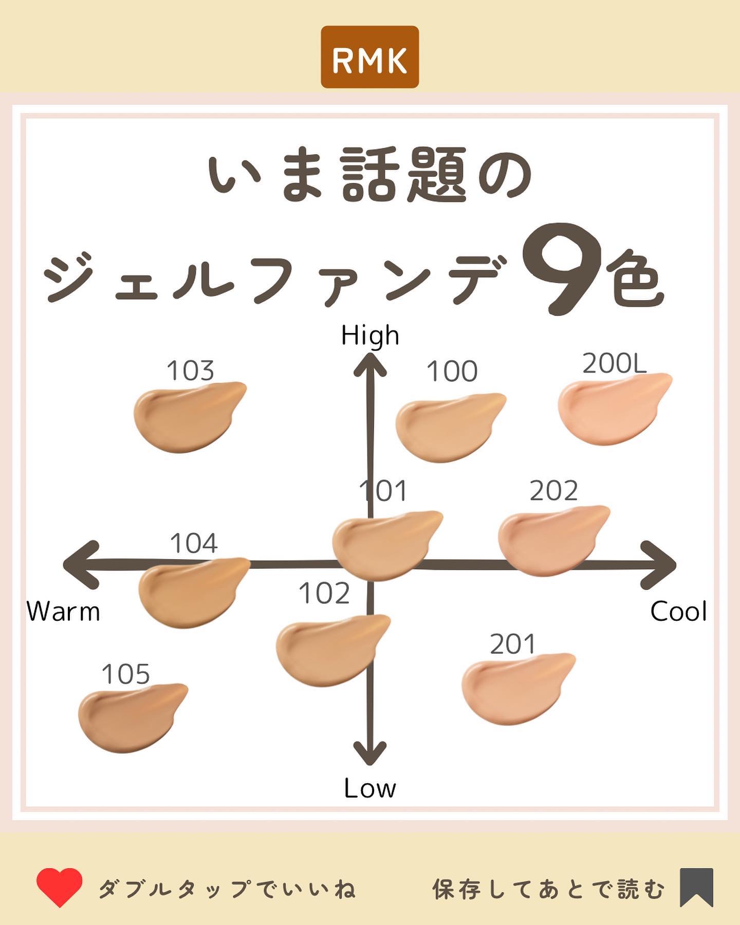 RMK ラスティング ジェルクリーミィファンデーション 202 / RMK(アール