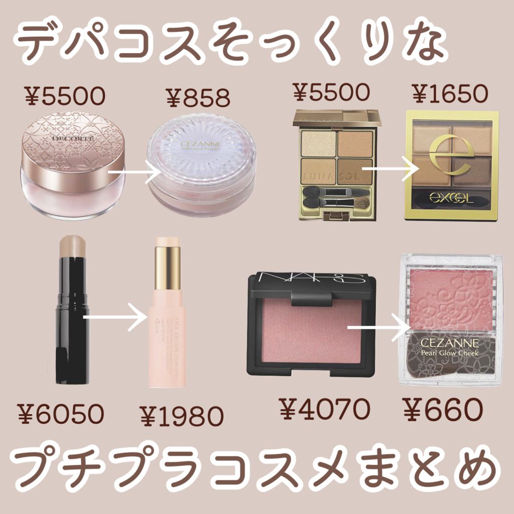 ブラッシュ｜NARS他、7商品を使った口コミ - ＼デパコスに激似