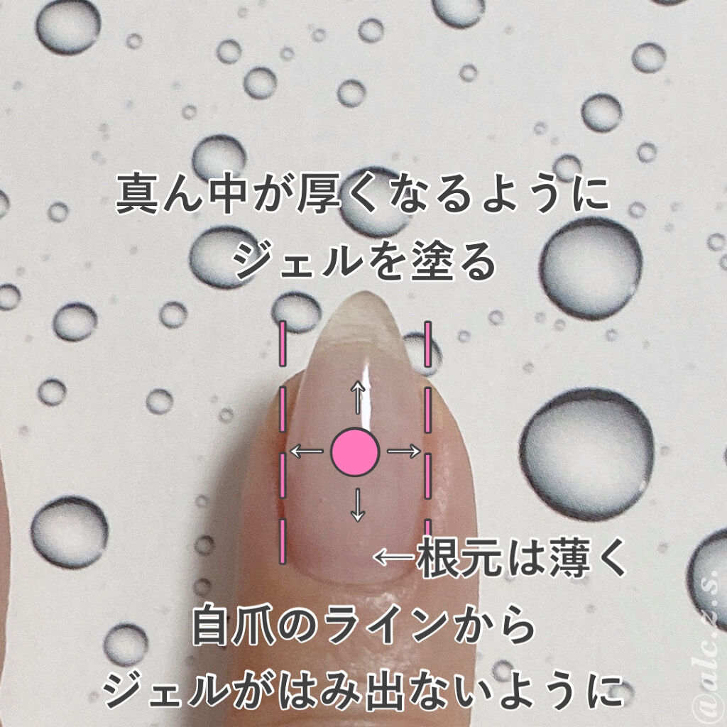 LED + UVネイルライト 48W/La Curie/ネイル用品を使ったクチコミ（2枚目）