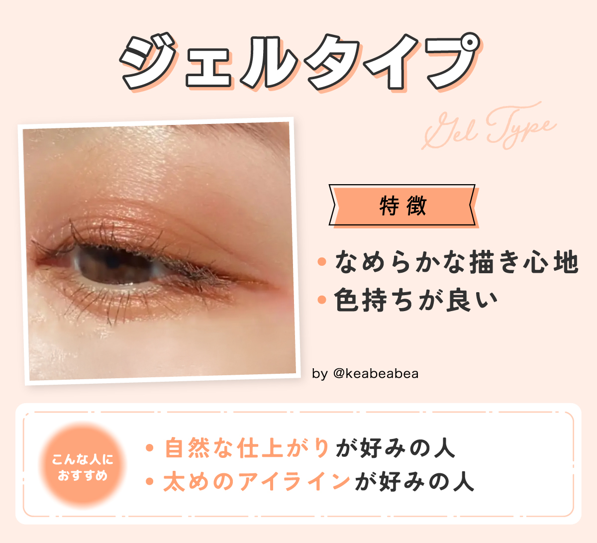 ジェルタイプはなめらかな描き心地で色持ちが良いのが特徴。自然な仕上がりが好みの人や太めのアイラインが好みの人におすすめ。