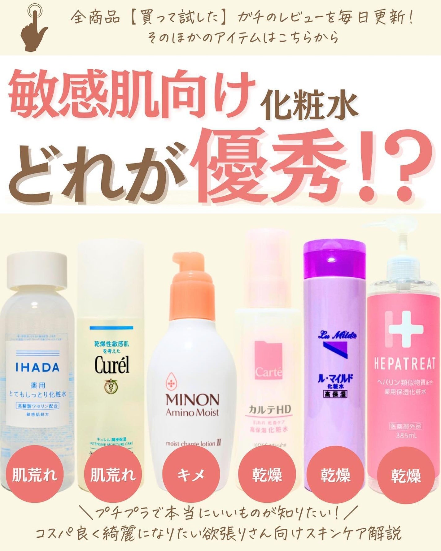 プチソム【プチプラスキンケアソムリエ】|ケン on LIPS 「..他のガチレビューはこちら✨👇@ken.puchipura...」(1枚目)