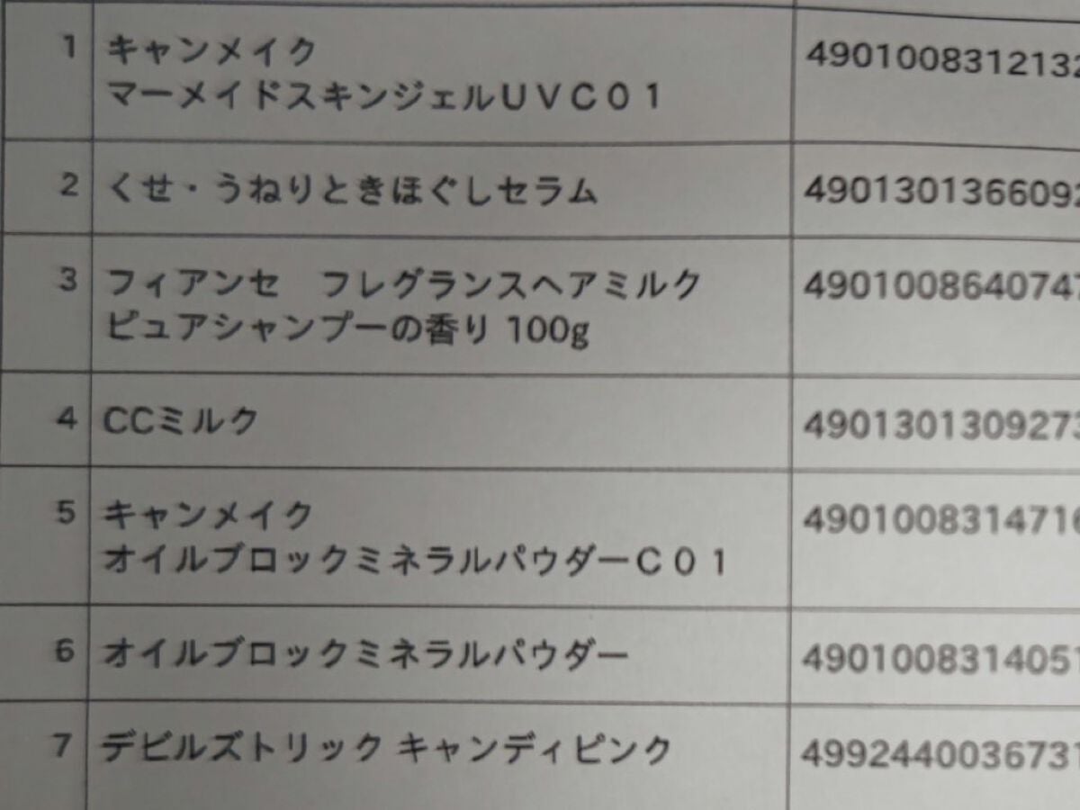 マーメイドスキンジェルUV/キャンメイク/日焼け止めジェルを使ったクチコミ(2枚目)