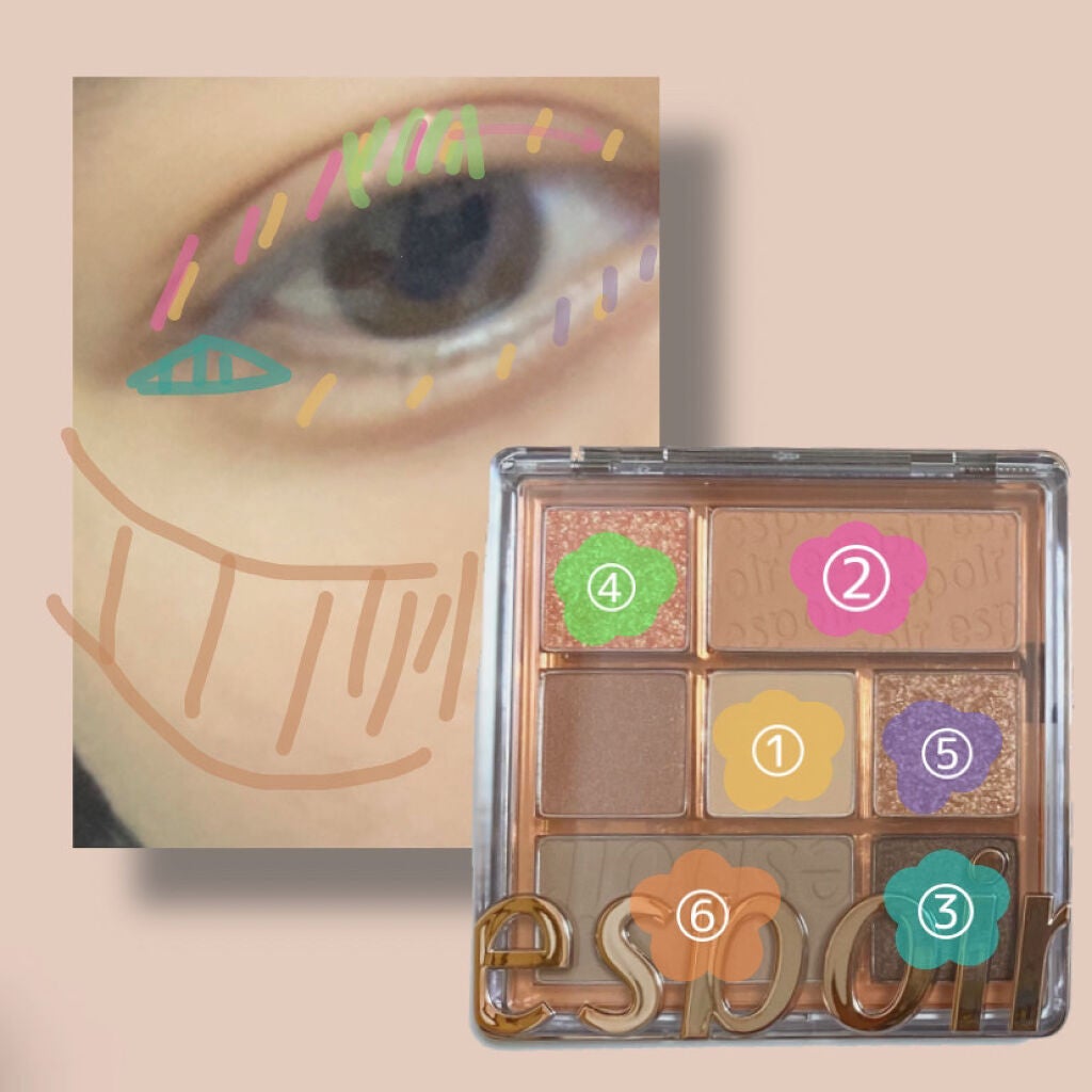 リアルアイパレット/espoir/マルチパレットを使ったクチコミ(2枚目)