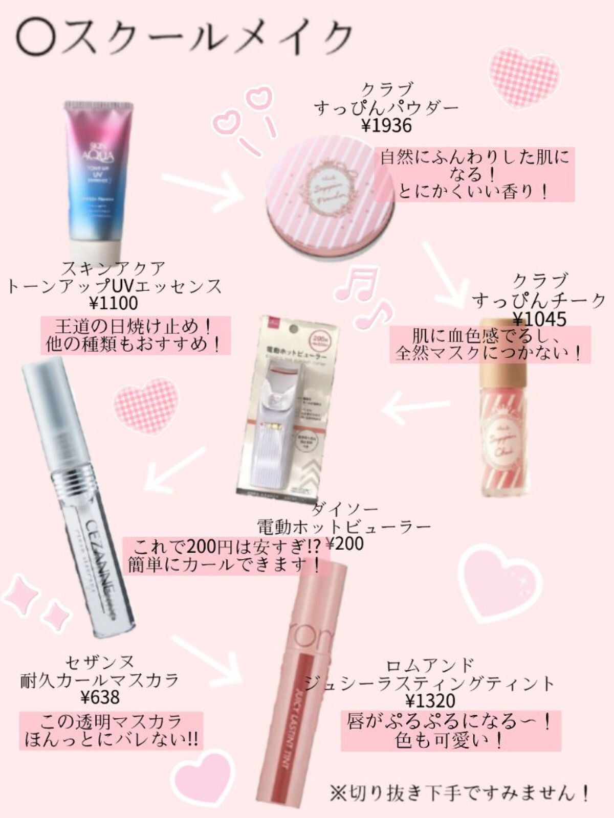 クリア マスカラR/CEZANNE/マスカラ下地を使ったクチコミ(3枚目)