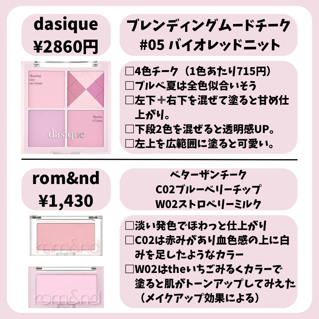 グロウフルールチークス/キャンメイク/パウダーチークを使ったクチコミ（3枚目）