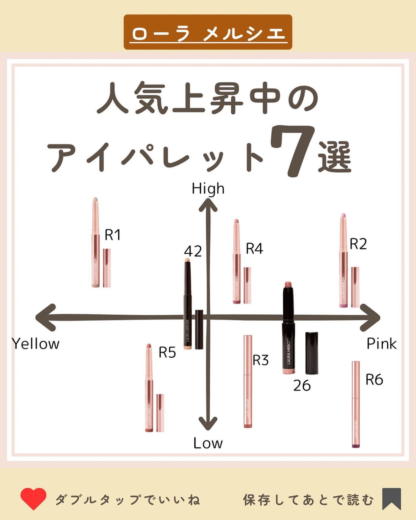 キャビアスティック アイカラー/ローラ メルシエ/スティックアイシャドウを使ったクチコミ(1枚目)