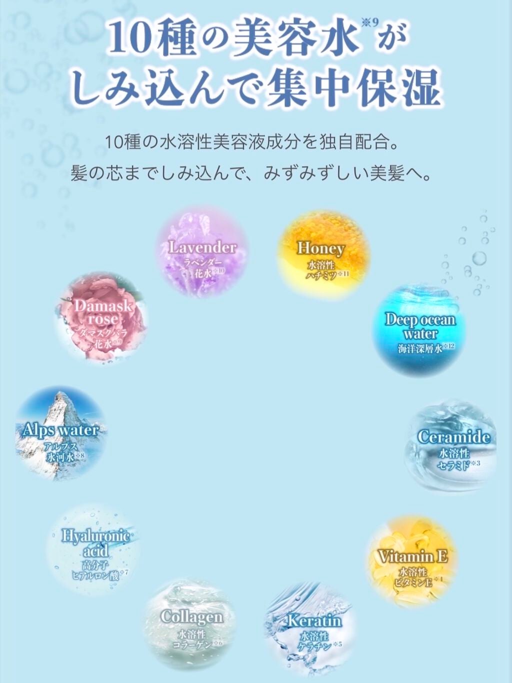 ウォーターコンク リペアシャンプー/ヘアトリートメント/ululis/シャンプー・コンディショナーを使ったクチコミ(2枚目)