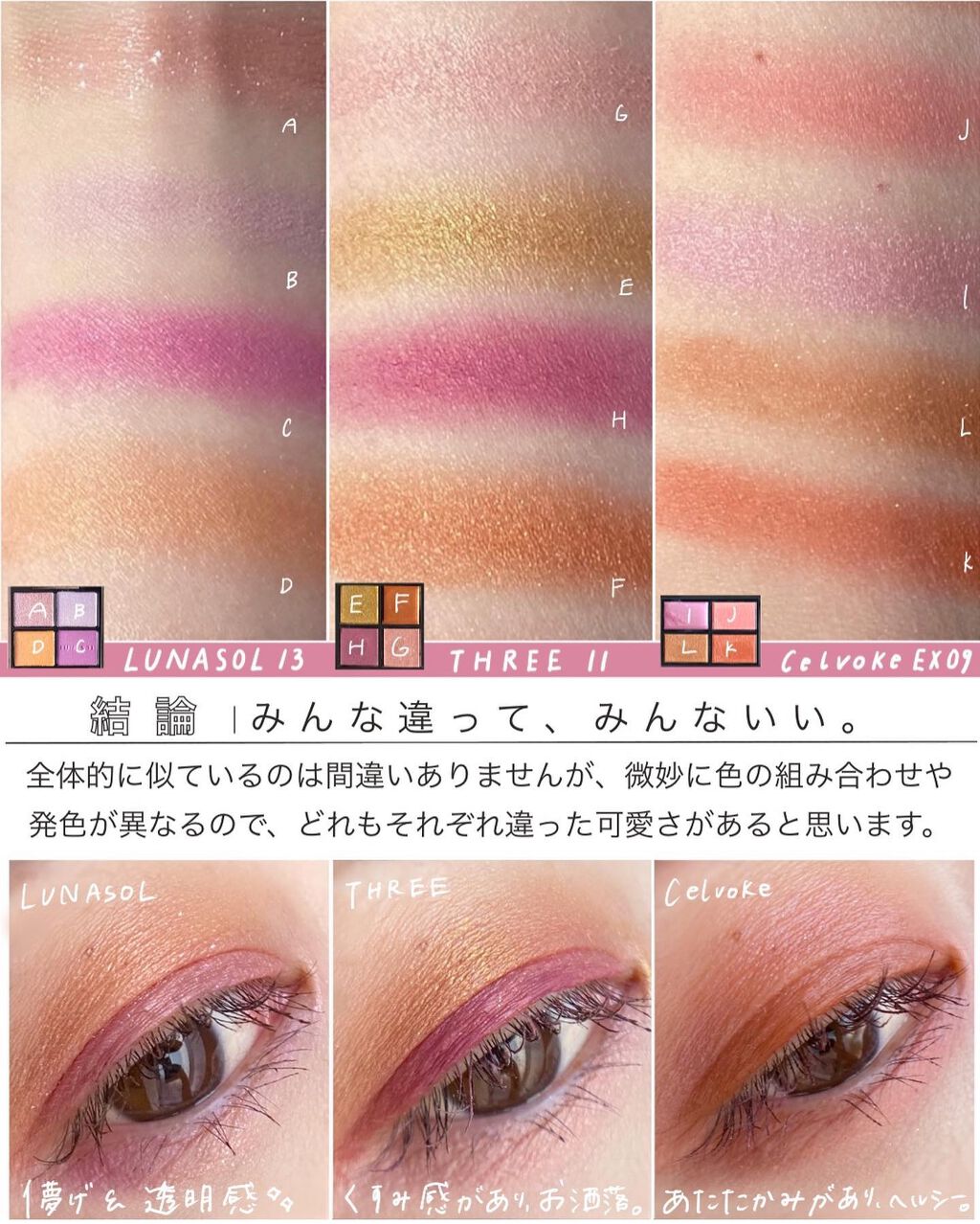 アイカラーレーション/LUNASOL/アイシャドウパレットを使ったクチコミ(7枚目)